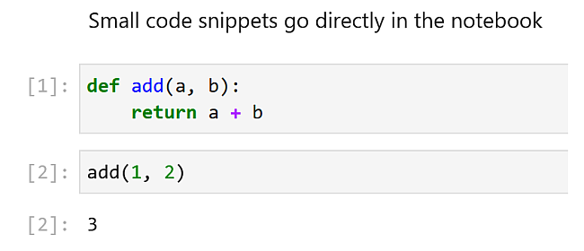 We define a function in one cell and use it in another.