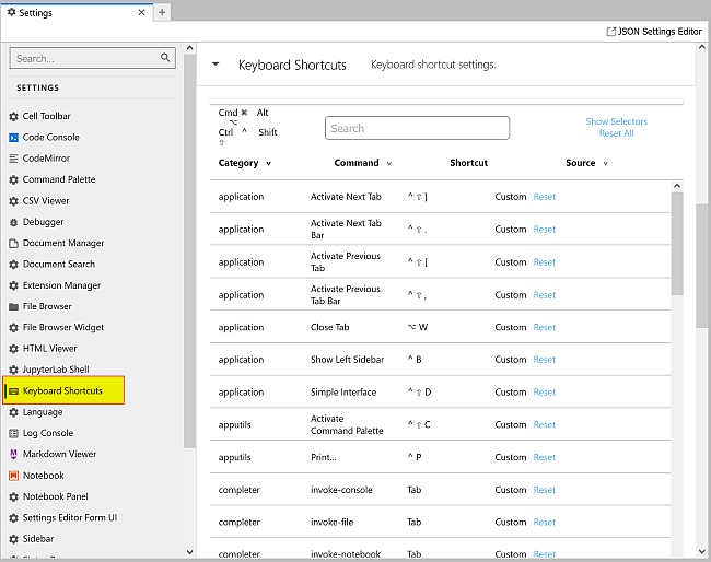 There are a lot of commands we can map to our own shortcuts