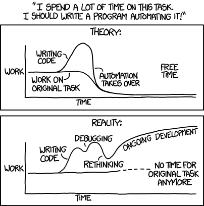 XKCD on automation