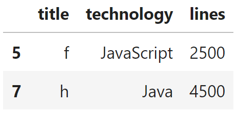 We get the two projects for Java and JavaScript with less than 5000 lines