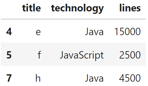We get all rows that have Java or JavaScript as the value for technology.