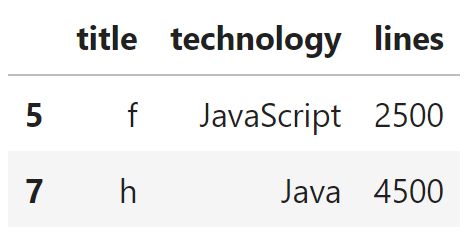 We get the two projects for Java and JavaScript with less than 5000 lines