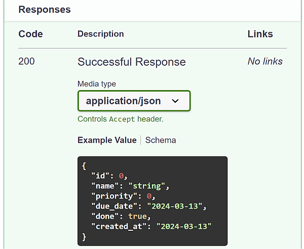 We now get the fields of our TaskOutput class as the response of our endpoint.