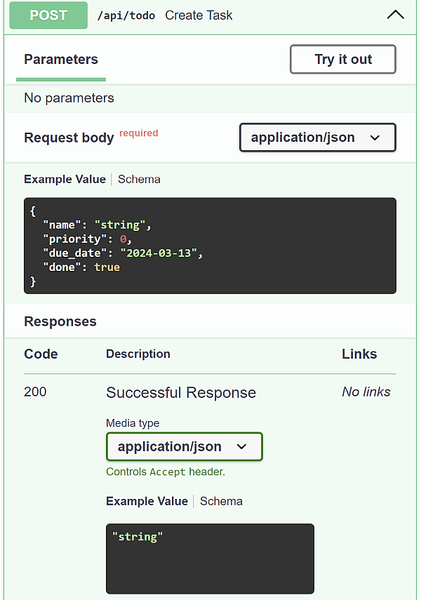 The return value of our endpoint is a string