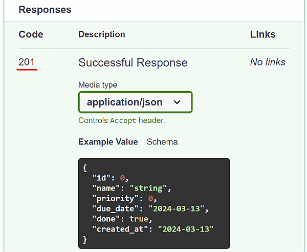 The status code is now 201.