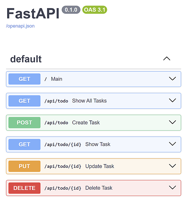The GET / main endpoint shows up in the API documentation.