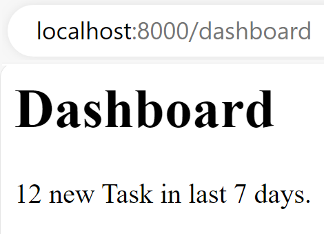 The browser shows us a minimal dashboard with 12 new tasks in the last 7 days.