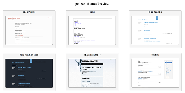 Pelican Themes
